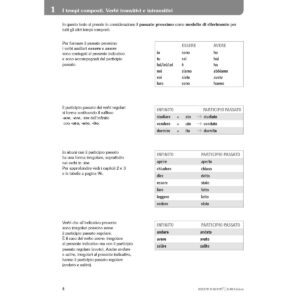 ALMA Edizioni Essere o avere capitolo 1 1 | Sprachschulen für Italienisch