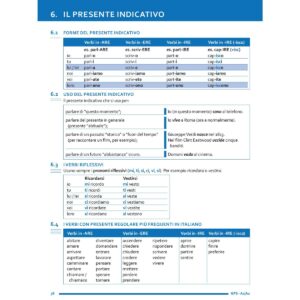 ALMA Edizioni Grammatica lingua italiana 1 Capitolo 6 1 | Sprachschulen für Italienisch