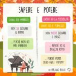 Sapere e potere