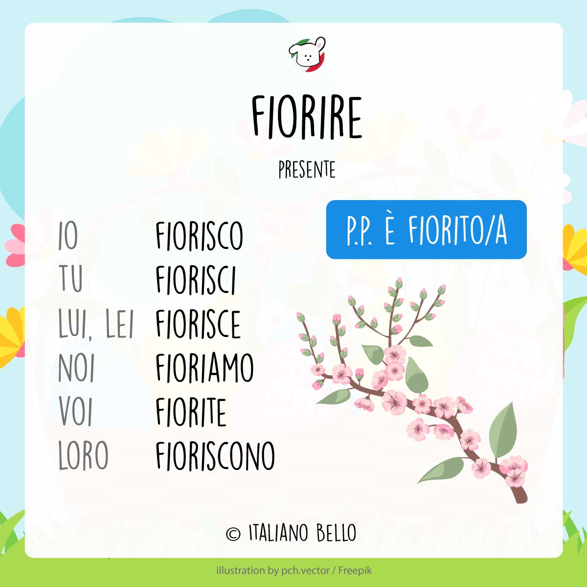 fiorire