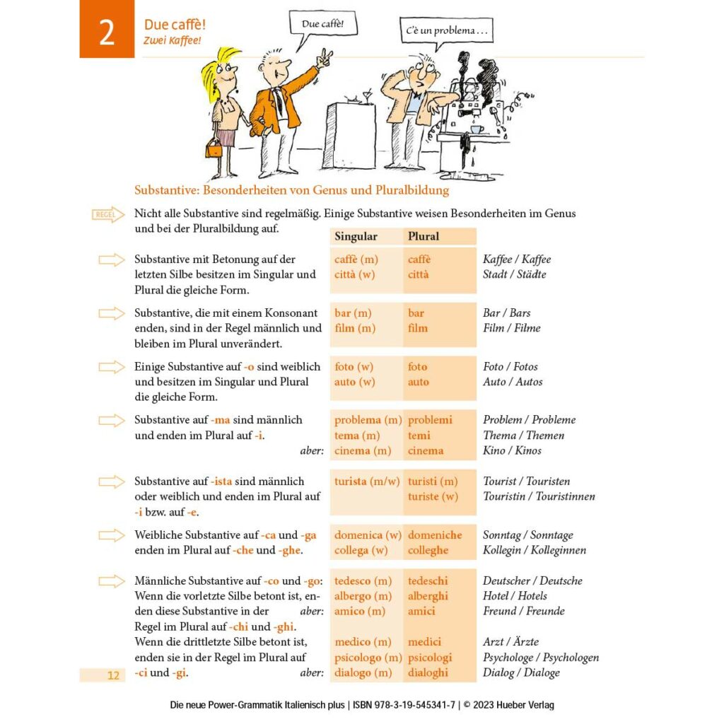 HUEBER Power Grammatik Italienisch PLUS A1 A2 Leseprobe web 1 | PASSATO PROSSIMO und IMPERFETTO Übungen