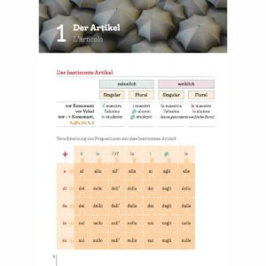 Langenscheidt Übungsbuch Grammatik Bild für Bild Italienisch 1 | Sprachschulen für Italienisch