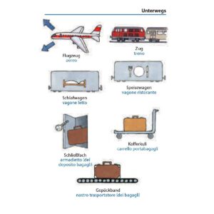 Langenscheidt Universal Woerterbuch Italienisch Bildwoerterbuch Leseprobe 1 | Viaggiare