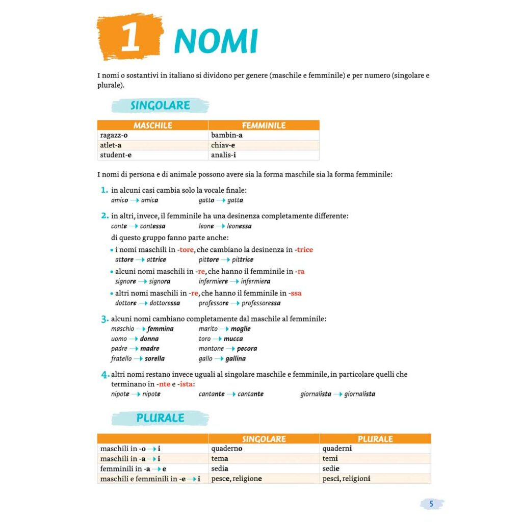 Loescher Editore Il nuovo Utile e dilettevole A1 B1 1 | Una vacanza sfortunata in Valle d'Aosta (A1)