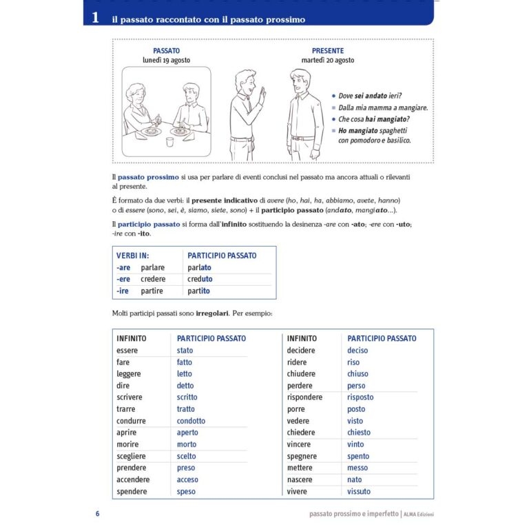 passato prossimo imperfetto cap1 1 | PASSATO PROSSIMO und IMPERFETTO Übungen